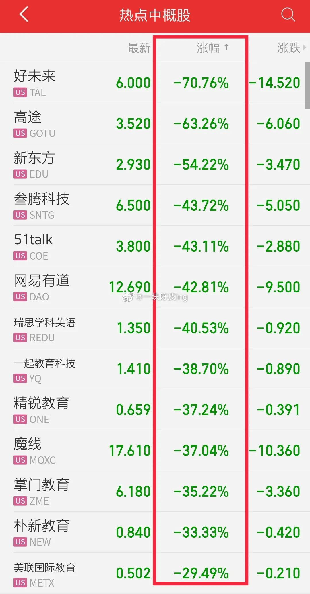 社会主义之所以姓“社”的根本原因